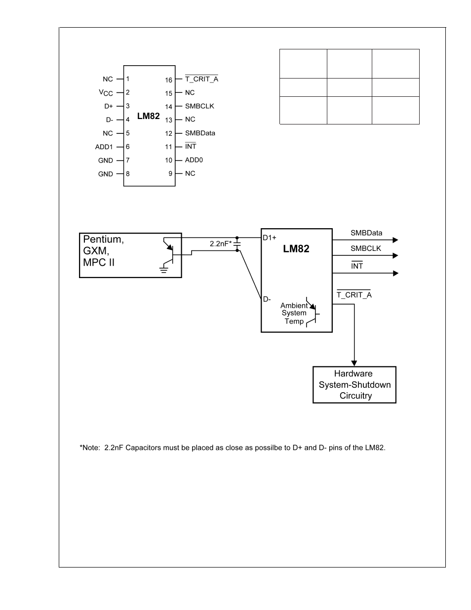 Connection diagram ordering information, Typical application | Rainbow Electronics LM82 User Manual | Page 2 / 17