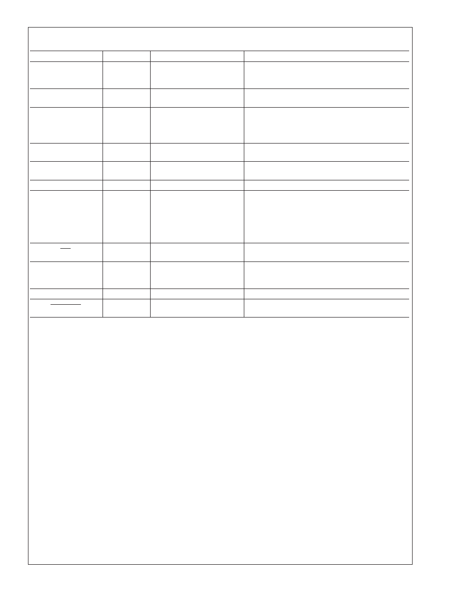 Pin description | Rainbow Electronics LM82 User Manual | Page 3 / 17