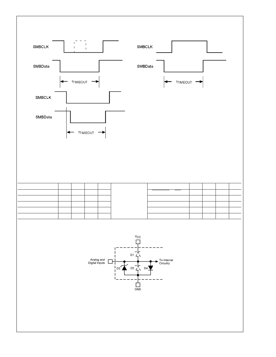 Logic electrical characteristics, Lm82 | Rainbow Electronics LM82 User Manual | Page 7 / 17
