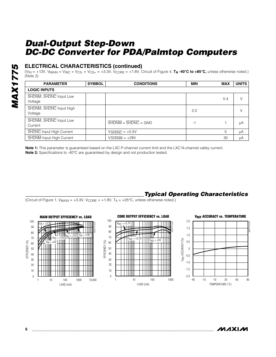 Typical operating characteristics, Electrical characteristics (continued) | Rainbow Electronics MAX1775 User Manual | Page 6 / 15