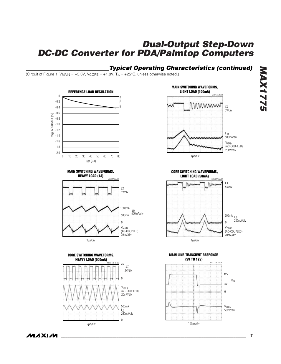 Typical operating characteristics (continued) | Rainbow Electronics MAX1775 User Manual | Page 7 / 15