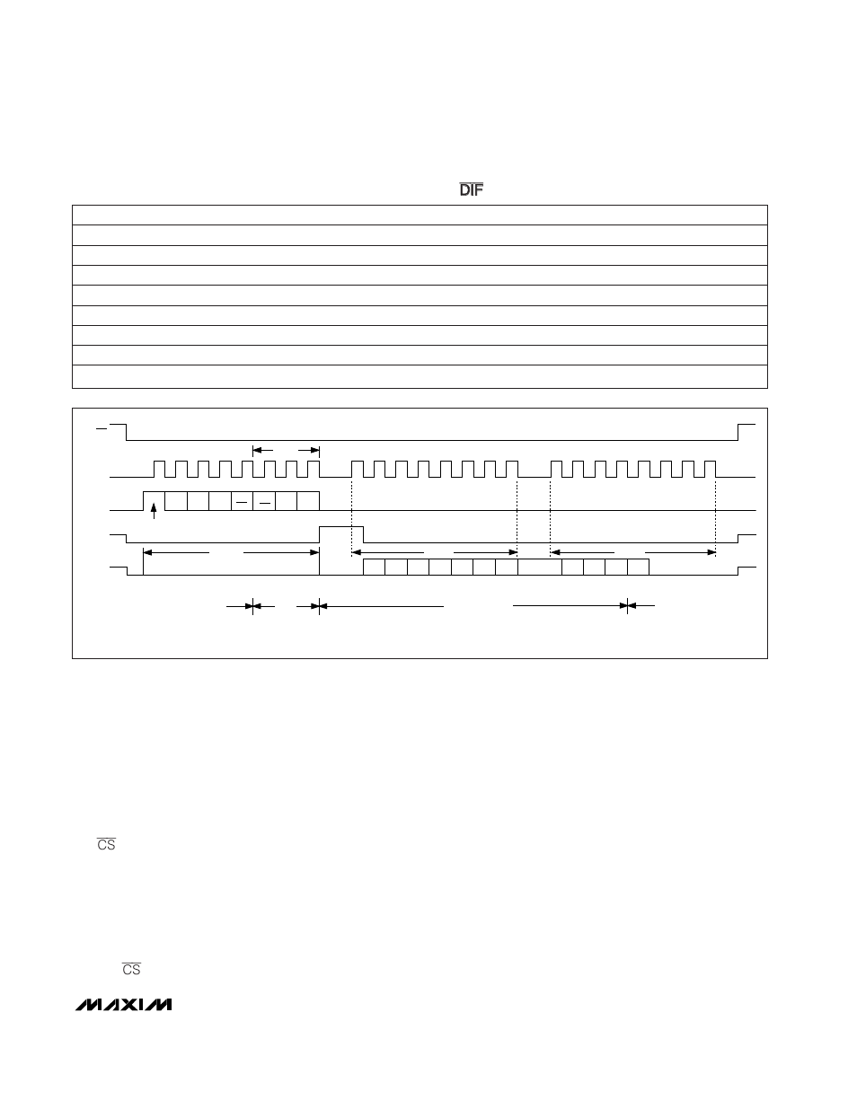 Clock modes | Rainbow Electronics MAX149 User Manual | Page 11 / 24