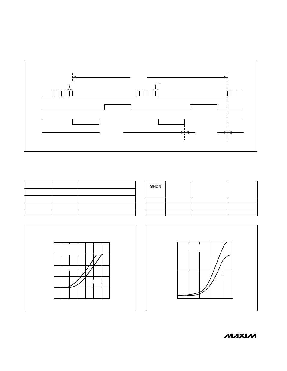 Table 5. software power-down and clock mode | Rainbow Electronics MAX149 User Manual | Page 16 / 24