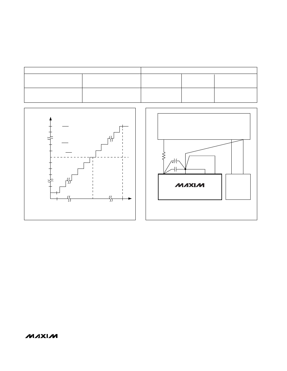Transfer function, Table 7. full scale and zero scale | Rainbow Electronics MAX149 User Manual | Page 19 / 24