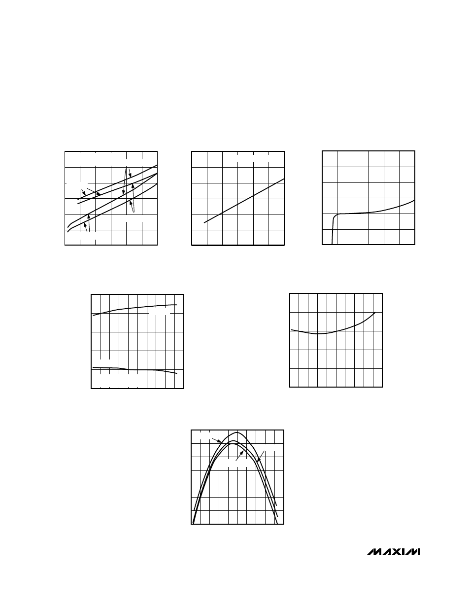 Typical operating characteristics (continued) | Rainbow Electronics MAX149 User Manual | Page 6 / 24