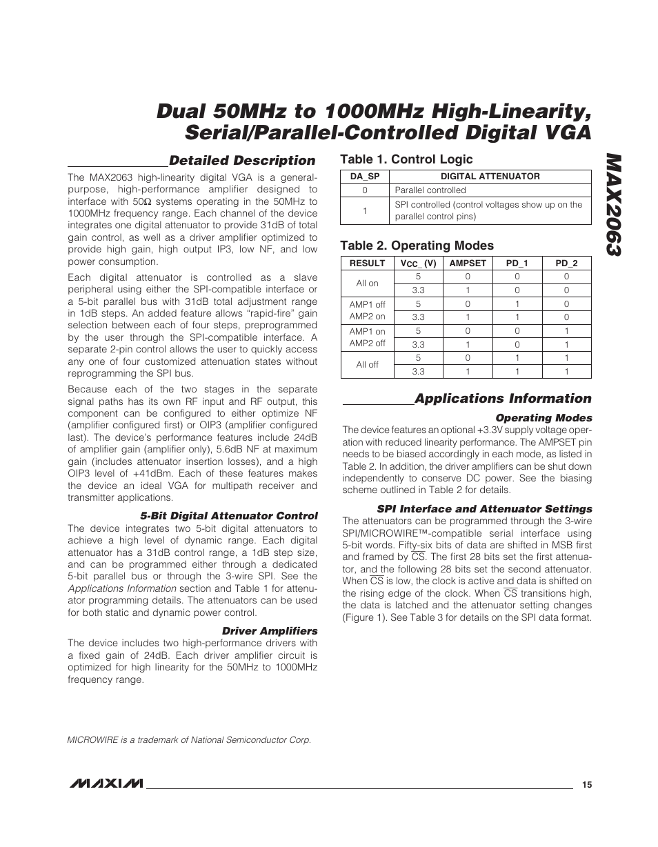 Detailed description, Applications information, Table 1. control logic table 2. operating modes | Rainbow Electronics MAX2063 User Manual | Page 15 / 22