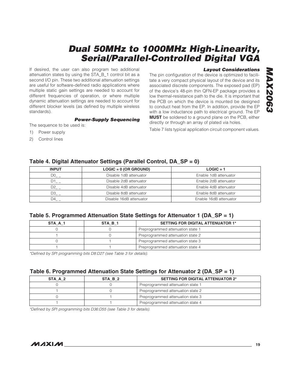 Rainbow Electronics MAX2063 User Manual | Page 19 / 22