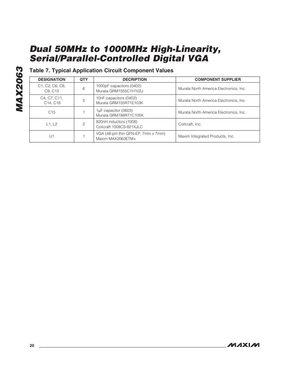 Rainbow Electronics MAX2063 User Manual | Page 20 / 22