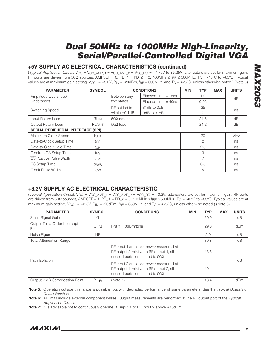 3v supply ac electrical characteristic | Rainbow Electronics MAX2063 User Manual | Page 5 / 22