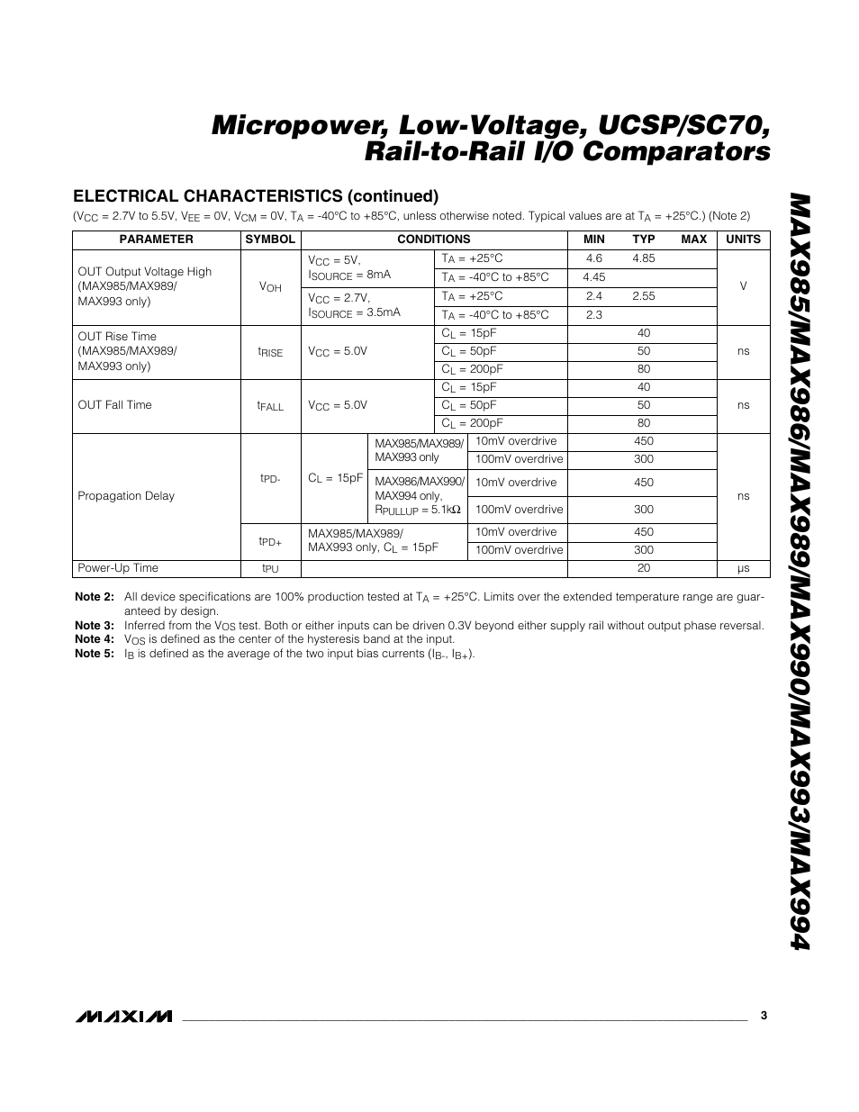 Electrical characteristics (continued) | Rainbow Electronics MAX993 User Manual | Page 3 / 13
