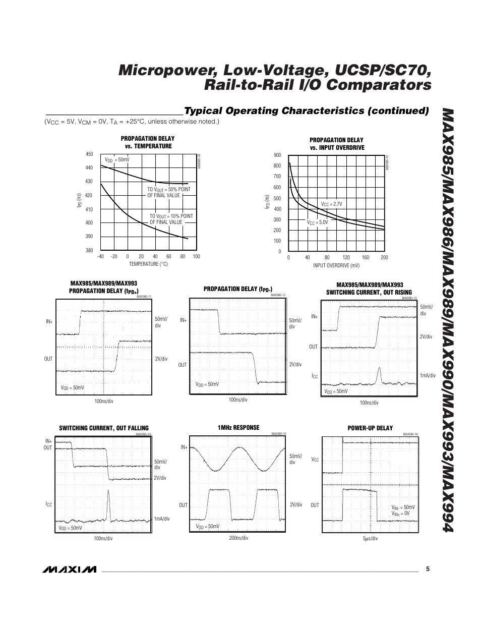 Typical operating characteristics (continued) | Rainbow Electronics MAX993 User Manual | Page 5 / 13