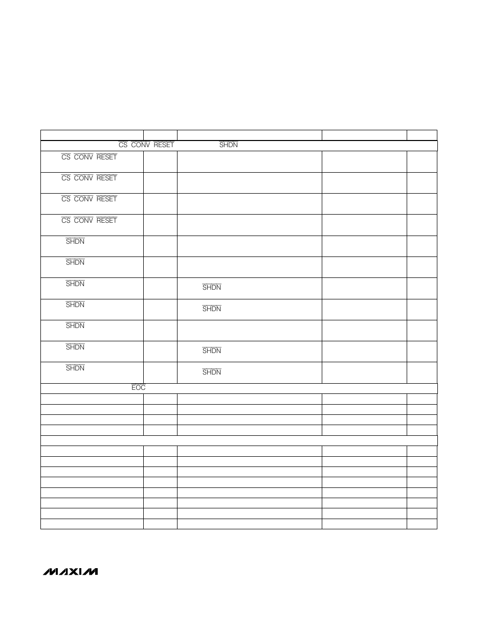 Electrical characteristics (continued) | Rainbow Electronics MAX194 User Manual | Page 3 / 24