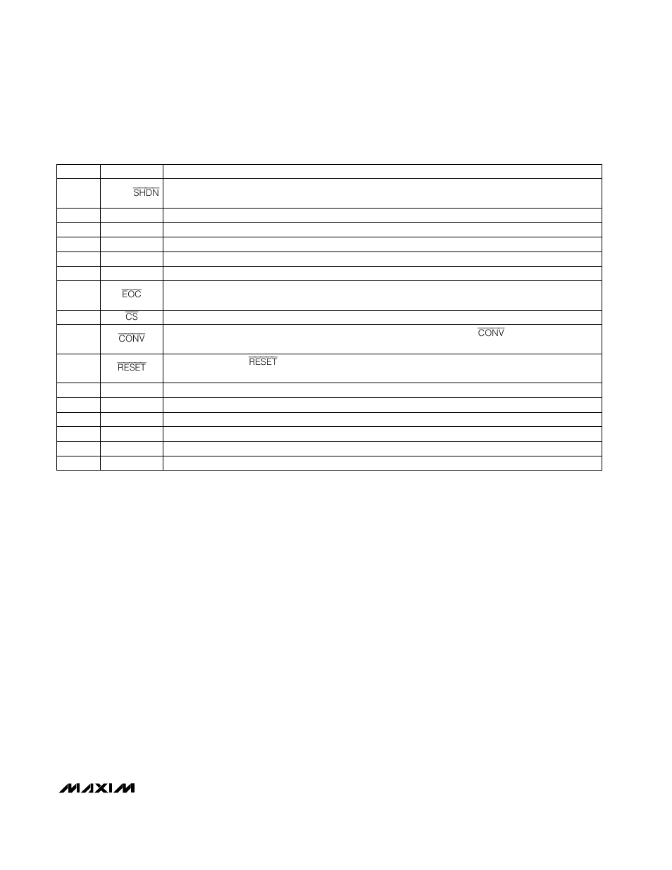 Detailed description, Pin description | Rainbow Electronics MAX194 User Manual | Page 5 / 24