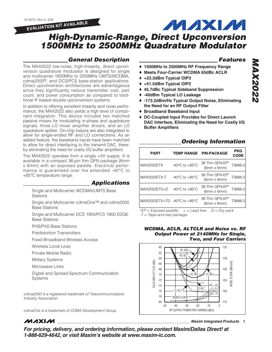 Rainbow Electronics MAX2022 User Manual | 14 pages