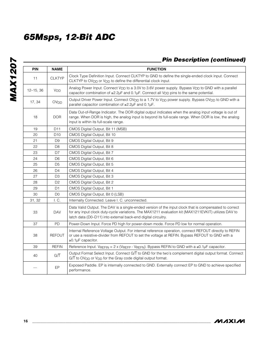 Pin description (continued) | Rainbow Electronics MAX1207 User Manual | Page 16 / 29