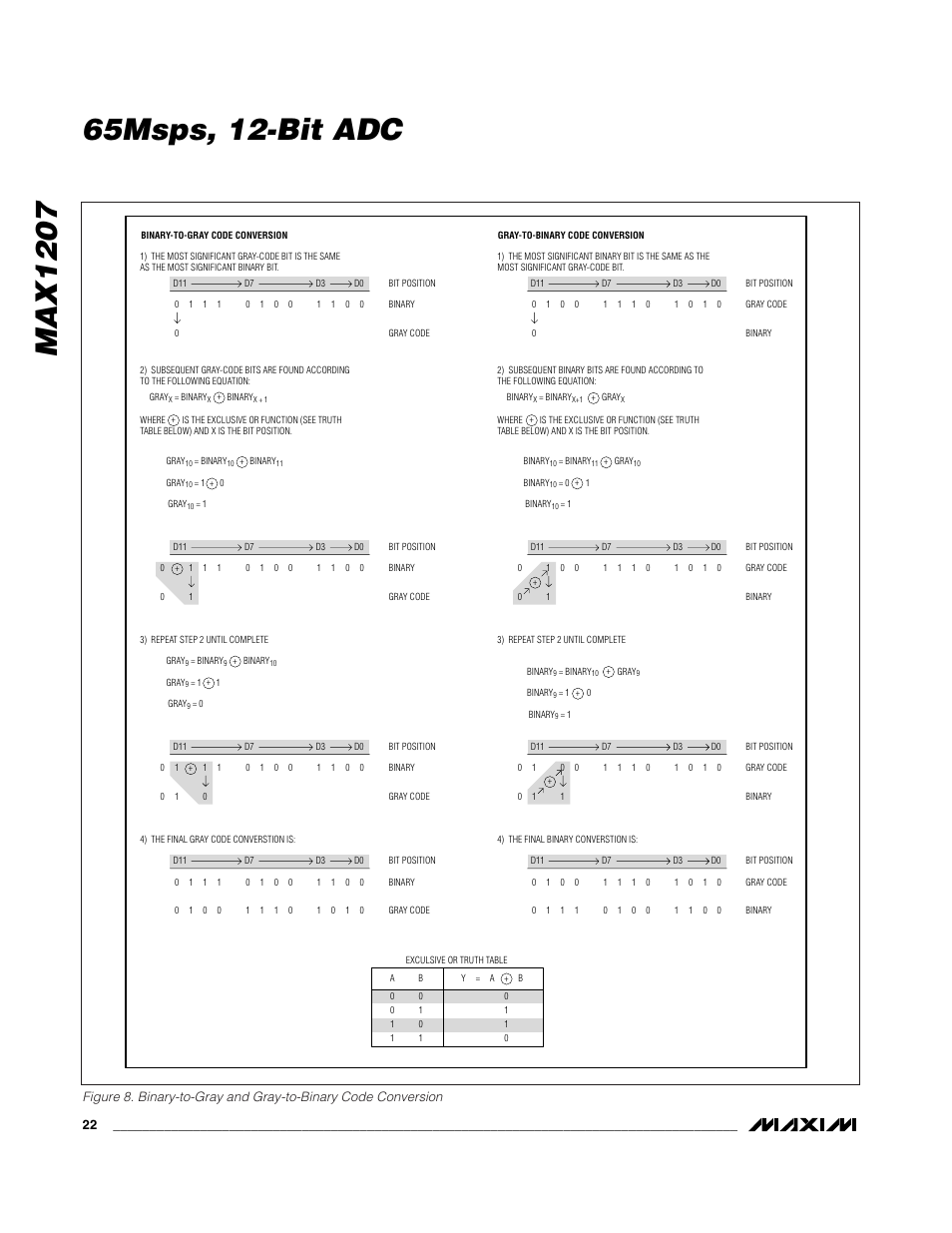 Rainbow Electronics MAX1207 User Manual | Page 22 / 29
