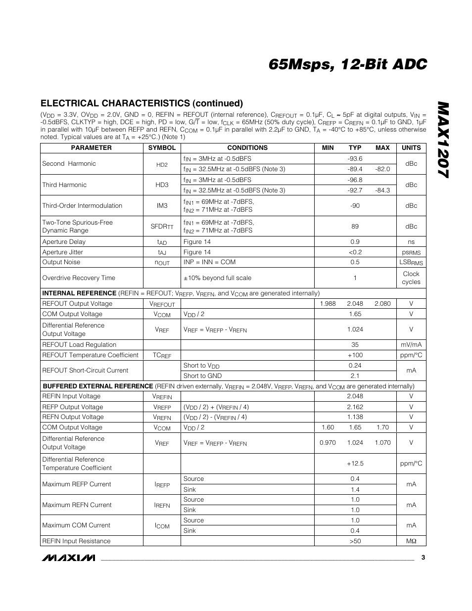 Electrical characteristics (continued) | Rainbow Electronics MAX1207 User Manual | Page 3 / 29