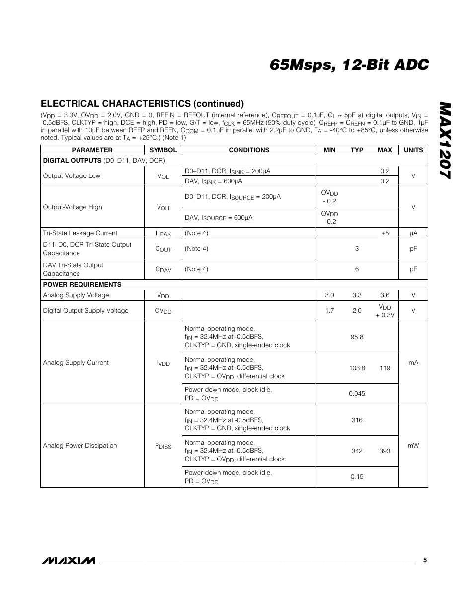 Electrical characteristics (continued) | Rainbow Electronics MAX1207 User Manual | Page 5 / 29