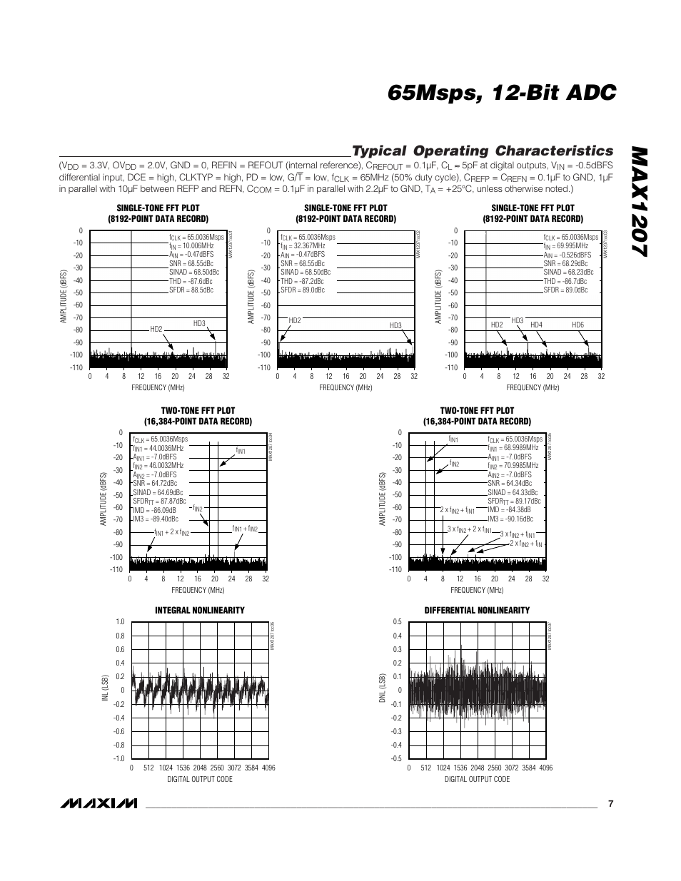 Typical operating characteristics | Rainbow Electronics MAX1207 User Manual | Page 7 / 29