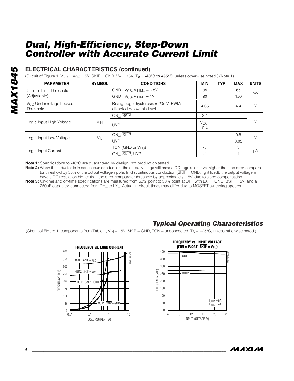 Typical operating characteristics, Electrical characteristics (continued) | Rainbow Electronics MAX1845 User Manual | Page 6 / 24