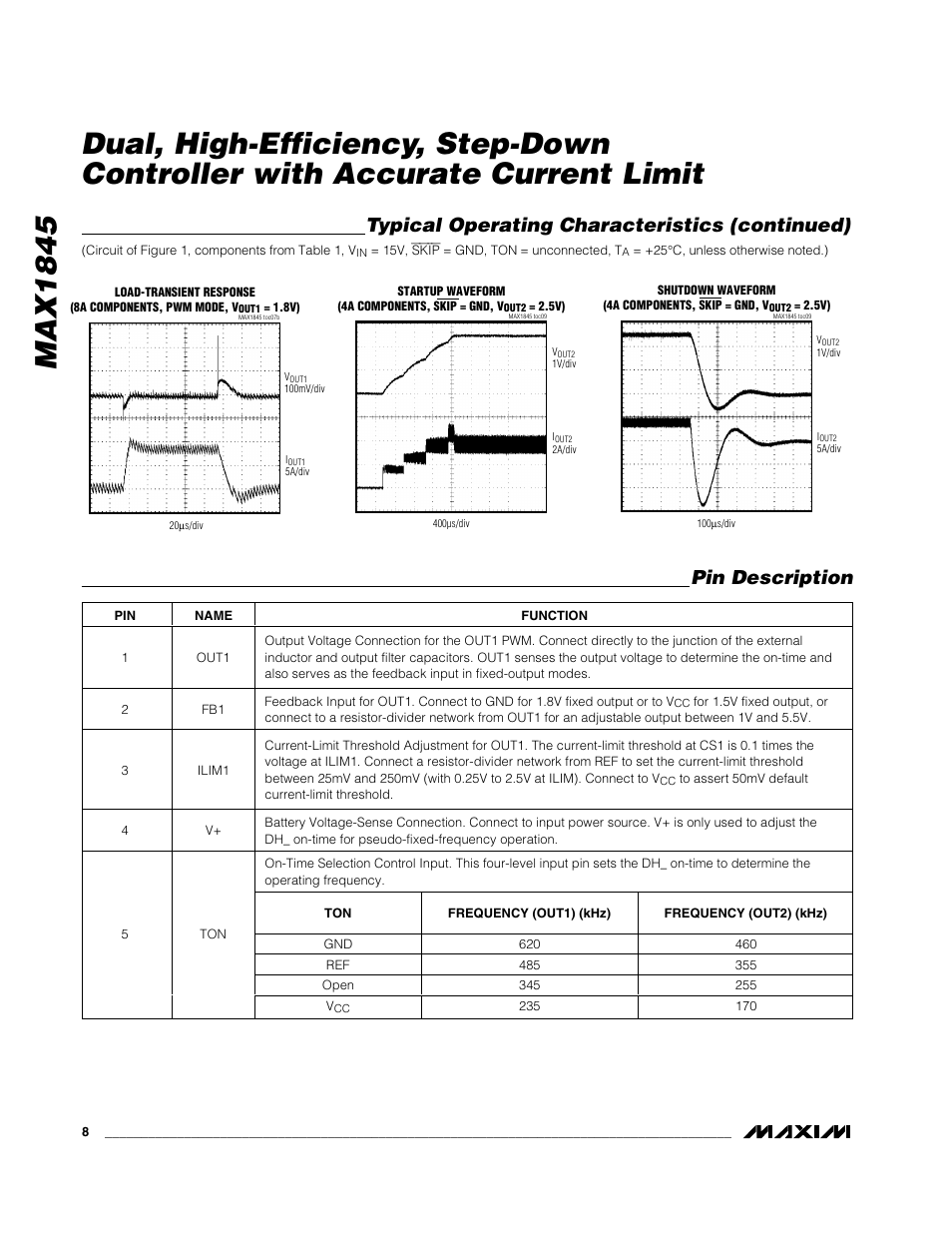 Typical operating characteristics (continued), Pin description | Rainbow Electronics MAX1845 User Manual | Page 8 / 24