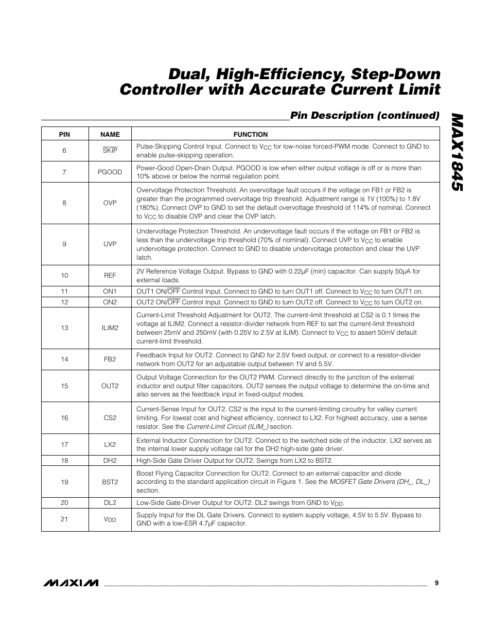 Pin description (continued) | Rainbow Electronics MAX1845 User Manual | Page 9 / 24