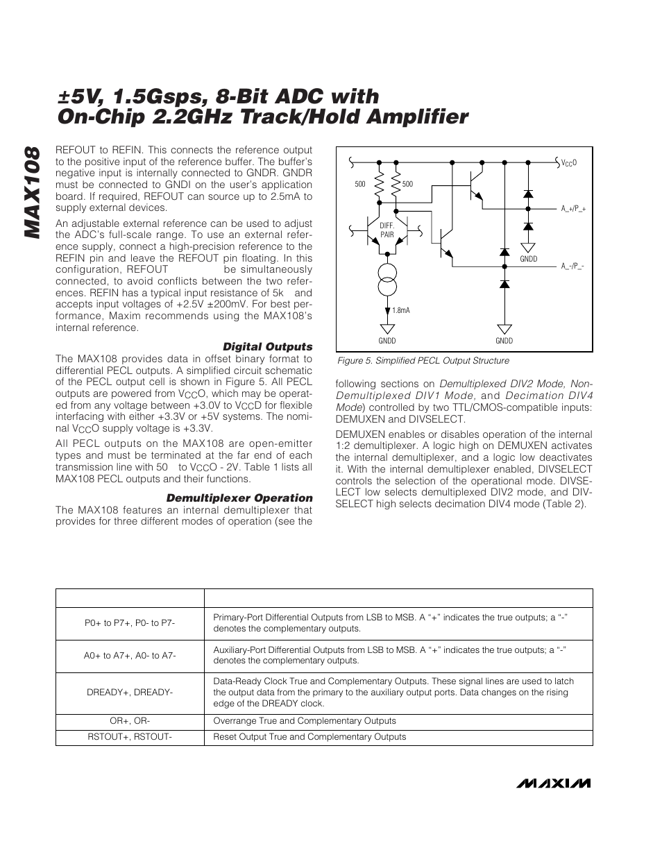 Max108, Table 1. pecl output functions | Rainbow Electronics MAX108 User Manual | Page 14 / 32