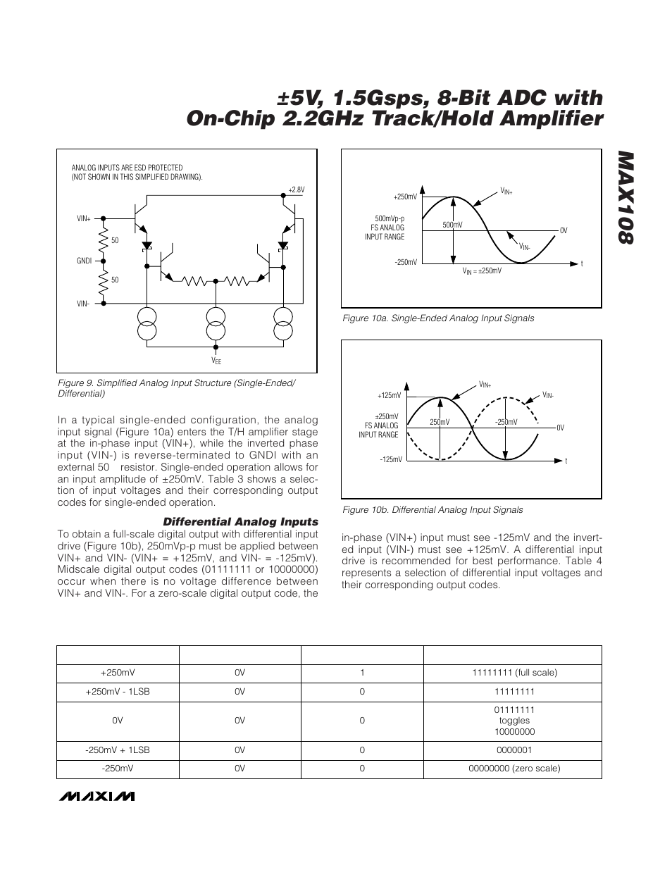 Differential analog inputs | Rainbow Electronics MAX108 User Manual | Page 17 / 32