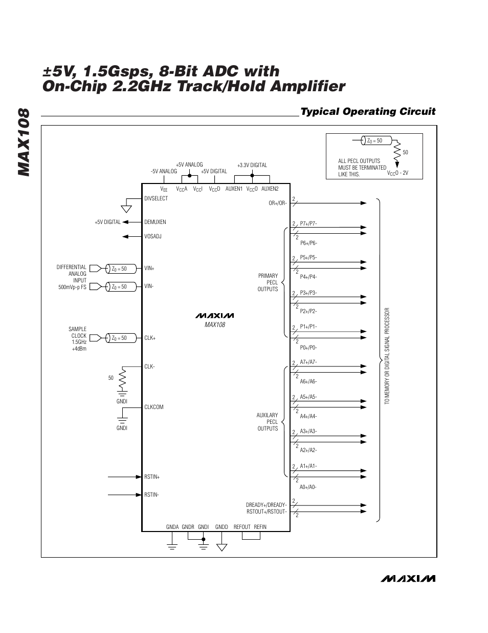 Typical operating circuit | Rainbow Electronics MAX108 User Manual | Page 28 / 32