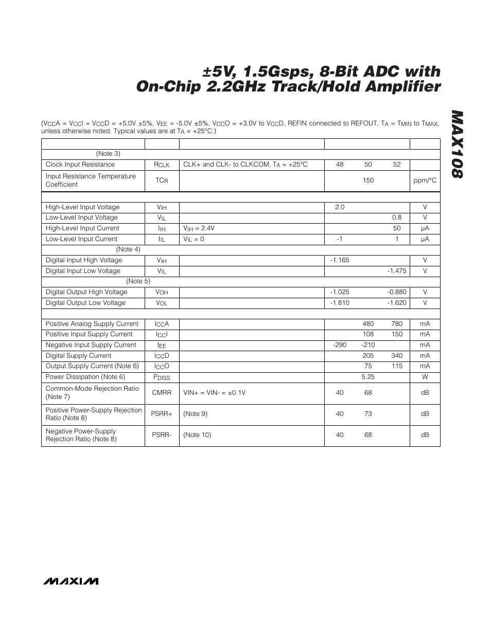 Dc electrical characteristics (continued) | Rainbow Electronics MAX108 User Manual | Page 3 / 32