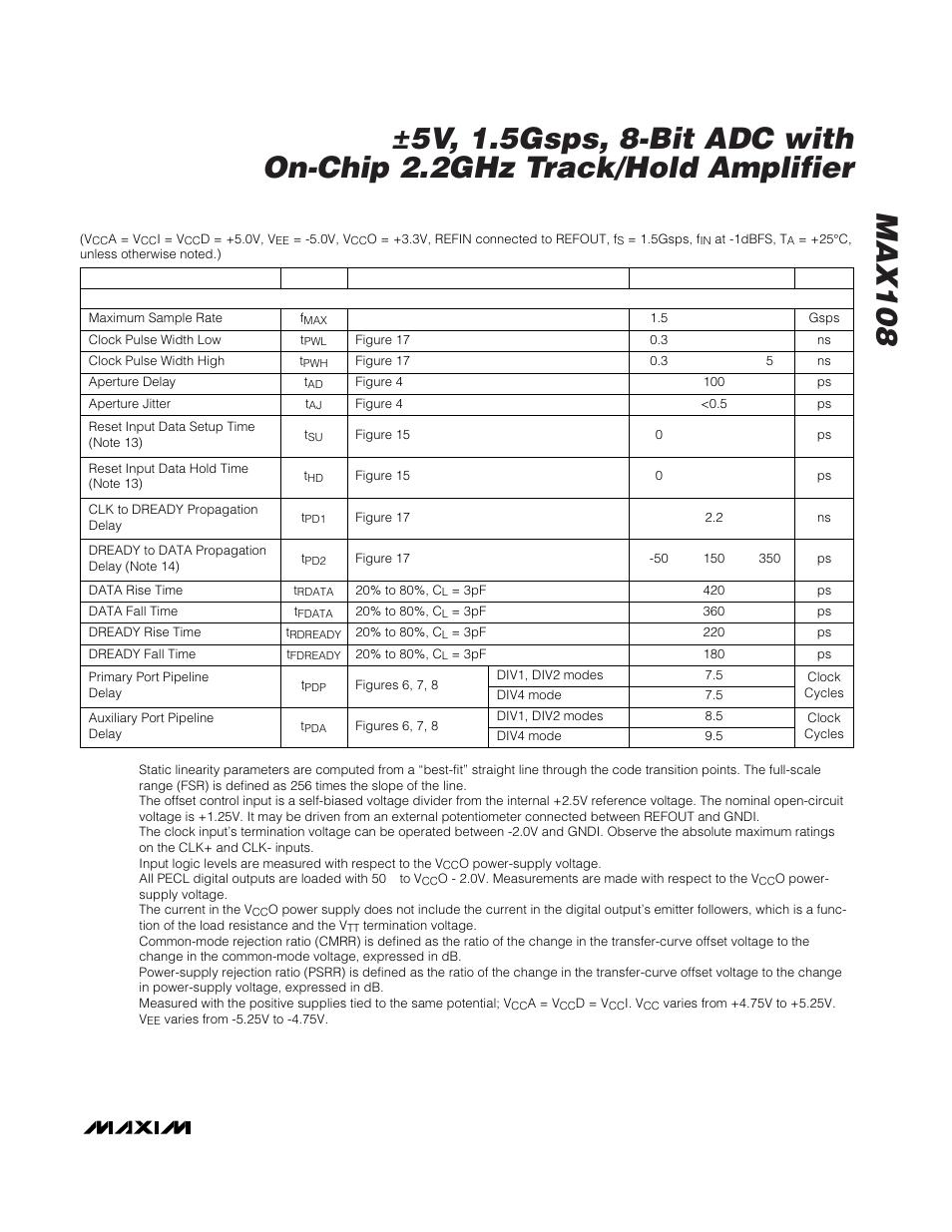 Ac electrical characteristics (continued) | Rainbow Electronics MAX108 User Manual | Page 5 / 32