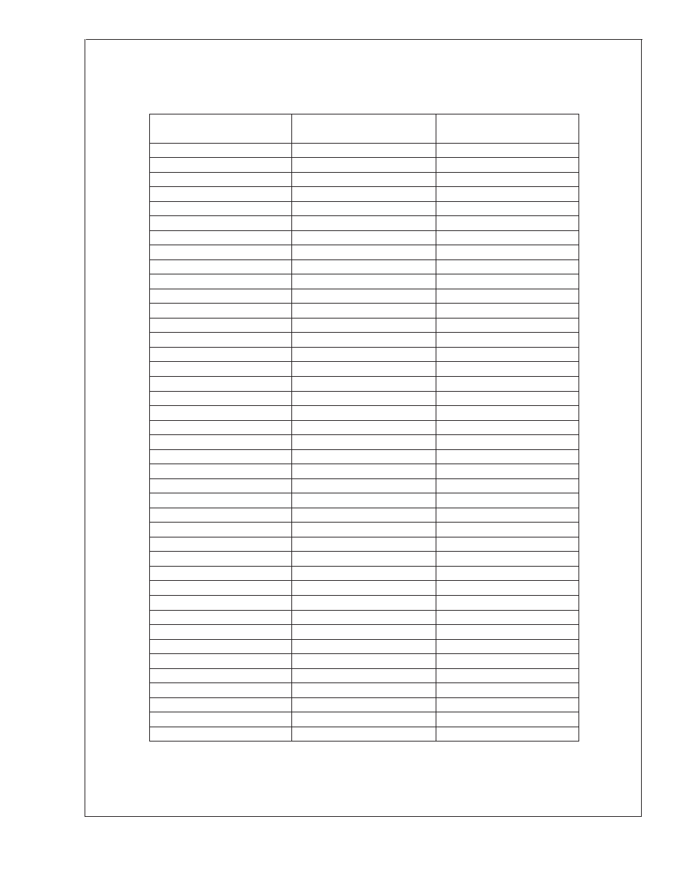 Look-up tables | Rainbow Electronics LM3824 User Manual | Page 10 / 12