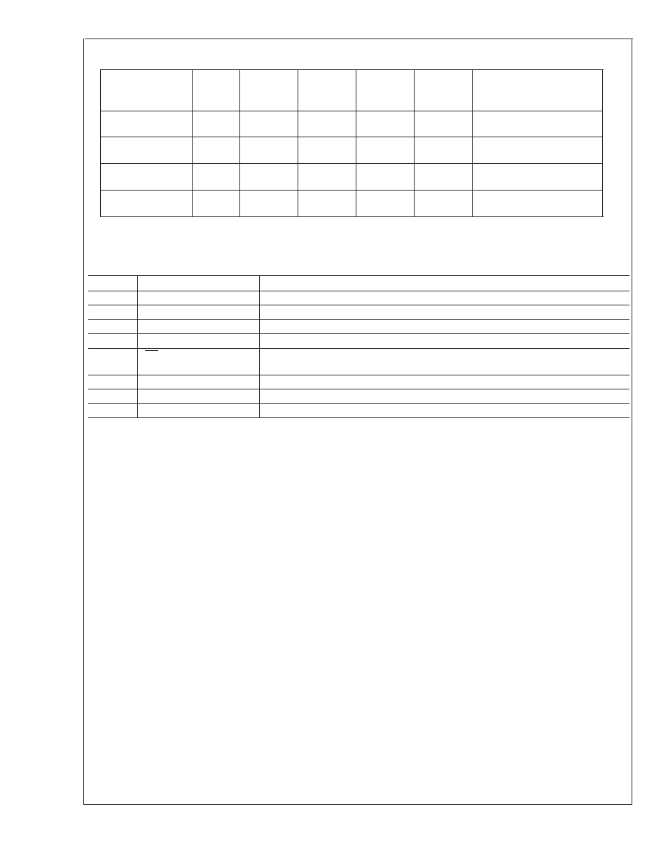 Ordering information, Pin description (high-side, lm3824) | Rainbow Electronics LM3824 User Manual | Page 2 / 12