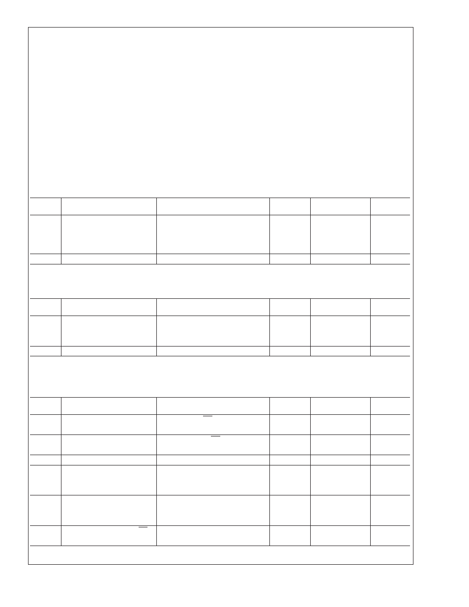 Absolute maximum ratings, Operating ratings, Electrical characteristics | Common device parameters | Rainbow Electronics LM3824 User Manual | Page 3 / 12