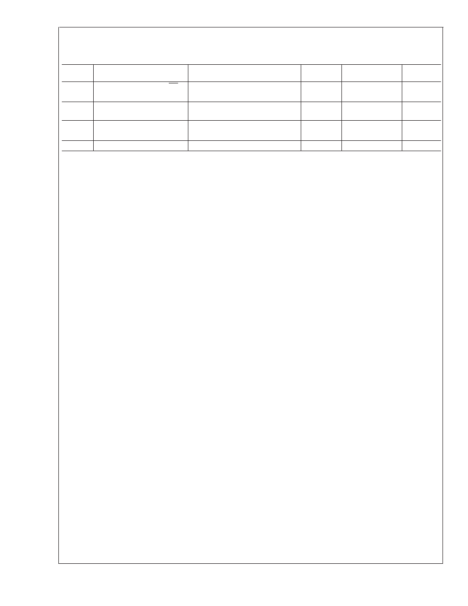 Common device parameters, Lm3824 | Rainbow Electronics LM3824 User Manual | Page 4 / 12
