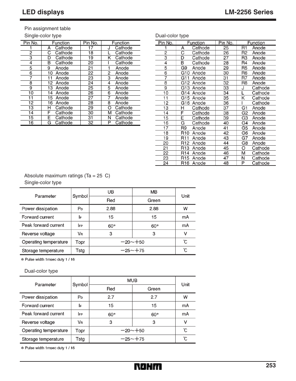 Led displays lm-2256 series | Rainbow Electronics LM-2256 Series User Manual | Page 3 / 4