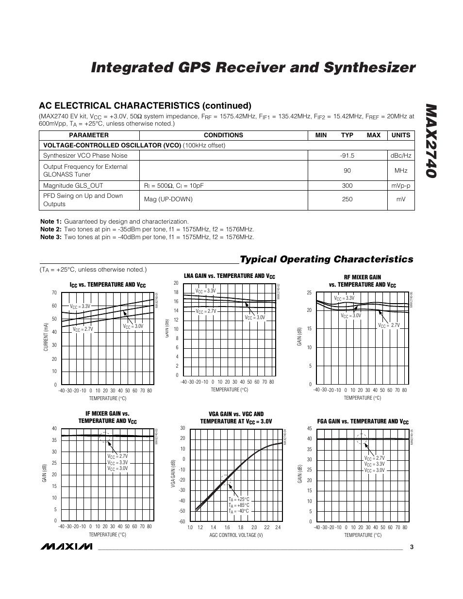 Max2740 integrated gps receiver and synthesizer, Typical operating characteristics, Ac electrical characteristics (continued) | Rainbow Electronics MAX2740 User Manual | Page 3 / 8