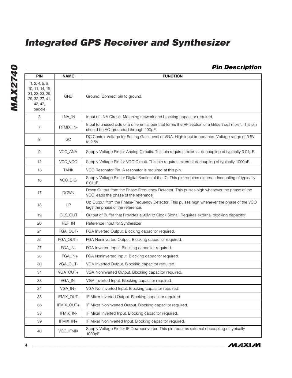 Max2740 integrated gps receiver and synthesizer, Pin description | Rainbow Electronics MAX2740 User Manual | Page 4 / 8
