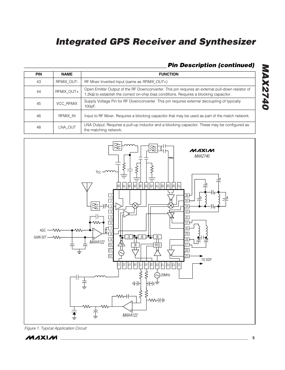 Max2740 integrated gps receiver and synthesizer, Pin description (continued) | Rainbow Electronics MAX2740 User Manual | Page 5 / 8