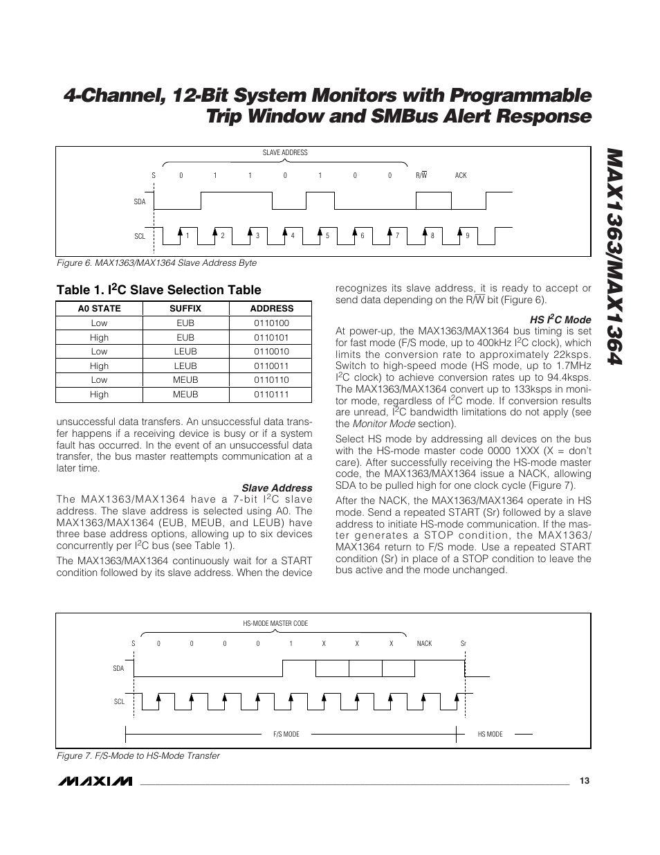 Table 1. i, C slave selection table | Rainbow Electronics MAX1364 User Manual | Page 13 / 24