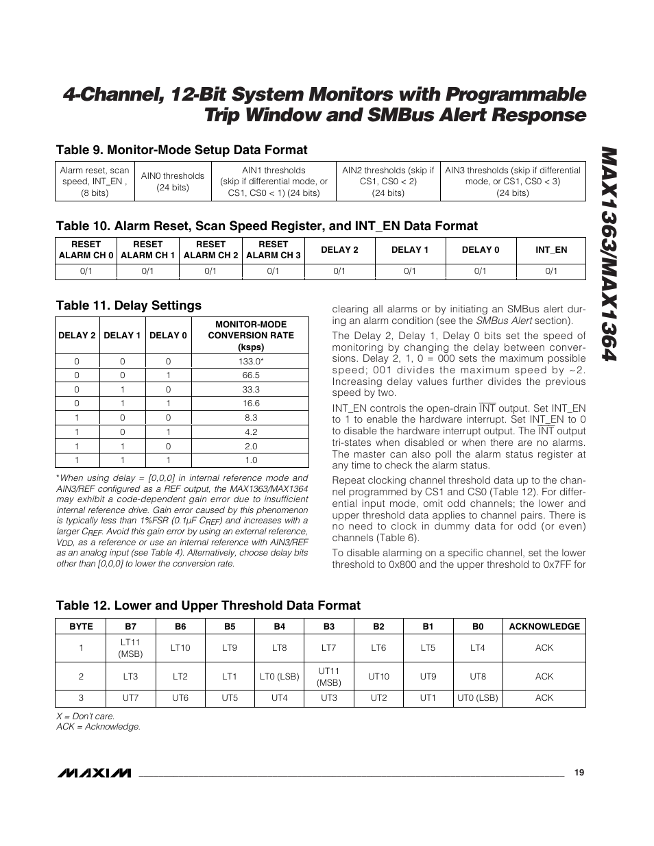 Table 9. monitor-mode setup data format, Table 11. delay settings, Table 12. lower and upper threshold data format | Rainbow Electronics MAX1364 User Manual | Page 19 / 24