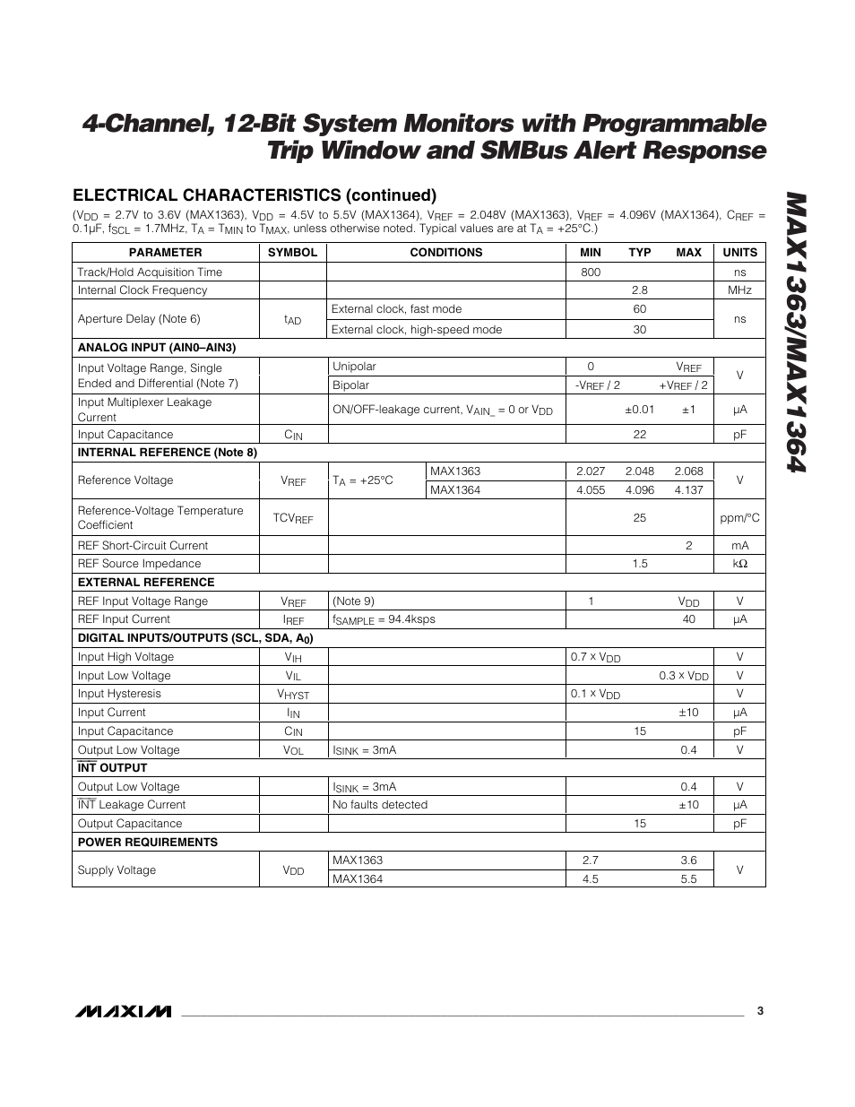 Electrical characteristics (continued) | Rainbow Electronics MAX1364 User Manual | Page 3 / 24