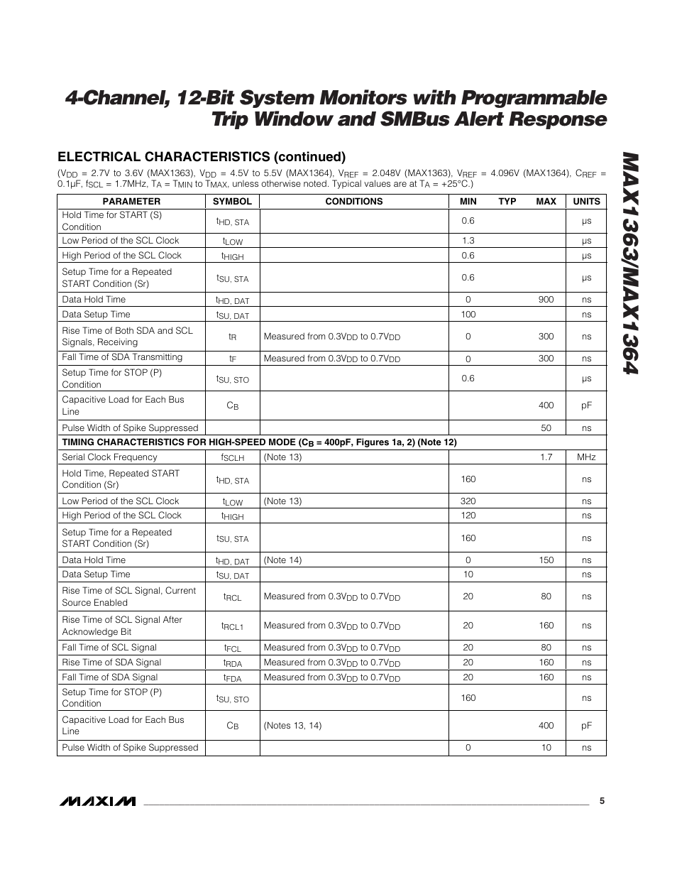 Electrical characteristics (continued) | Rainbow Electronics MAX1364 User Manual | Page 5 / 24