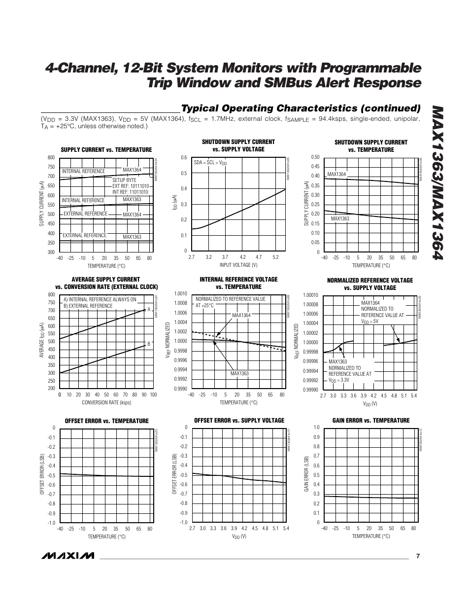 Typical operating characteristics (continued) | Rainbow Electronics MAX1364 User Manual | Page 7 / 24
