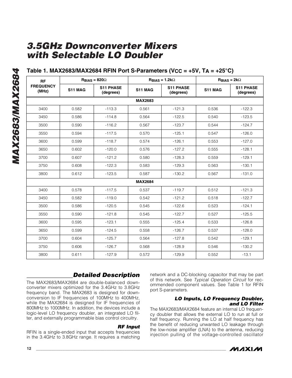 Detailed description, 5v, t, 25°c) | Rainbow Electronics MAX2684 User Manual | Page 12 / 17