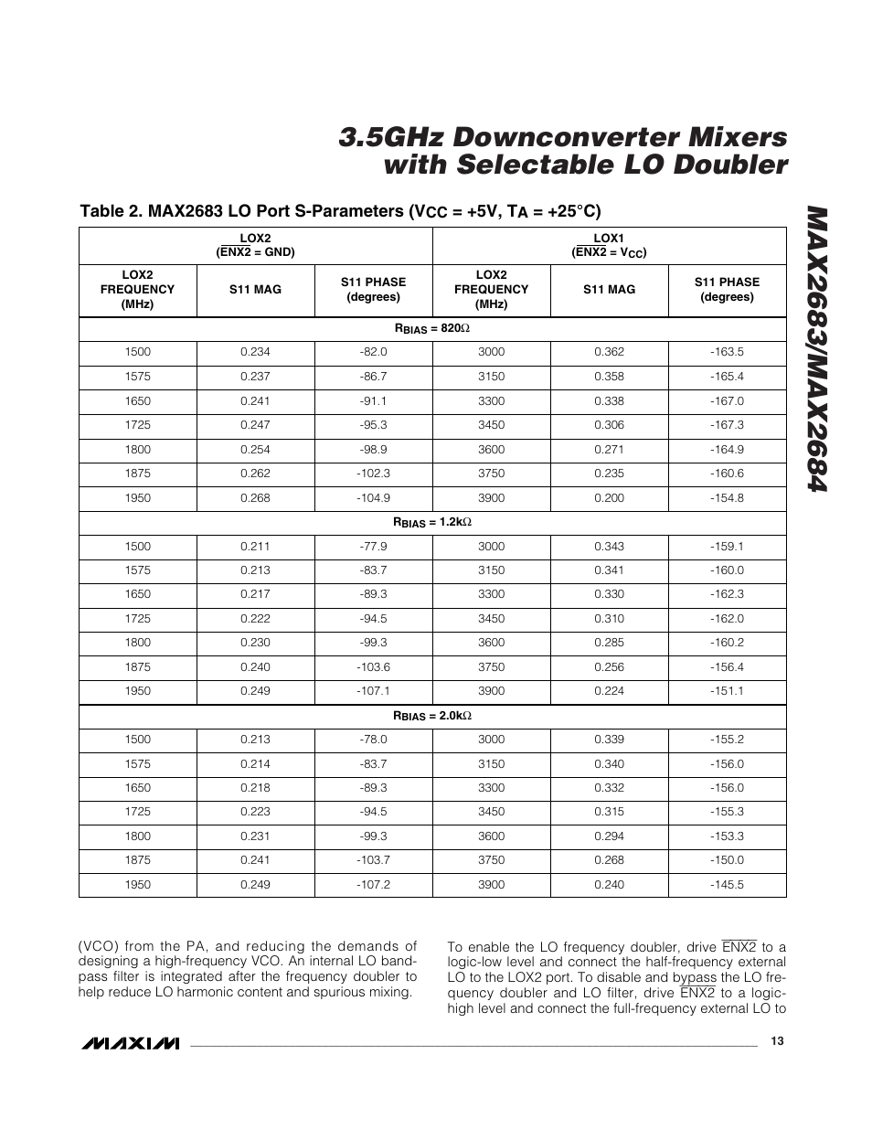 5v, t, 25°c) | Rainbow Electronics MAX2684 User Manual | Page 13 / 17