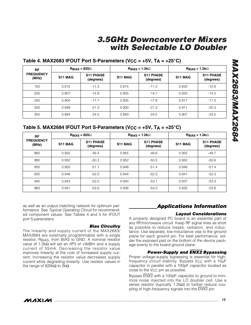 Applications information, 5v, t, 25°c) | Rainbow Electronics MAX2684 User Manual | Page 15 / 17