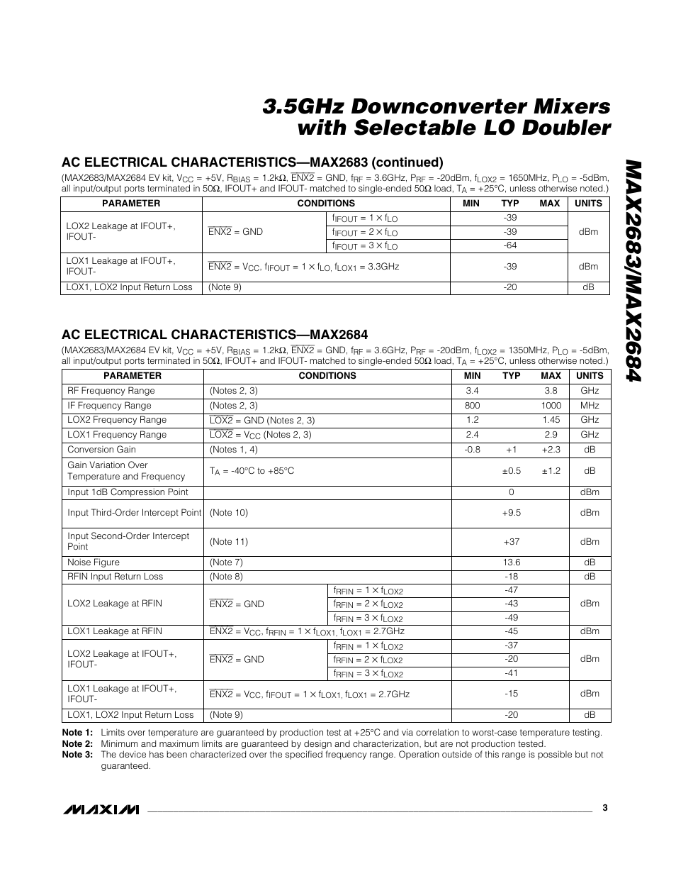 Ac electrical characteristics—max2683 (continued), Ac electrical characteristics—max2684 | Rainbow Electronics MAX2684 User Manual | Page 3 / 17