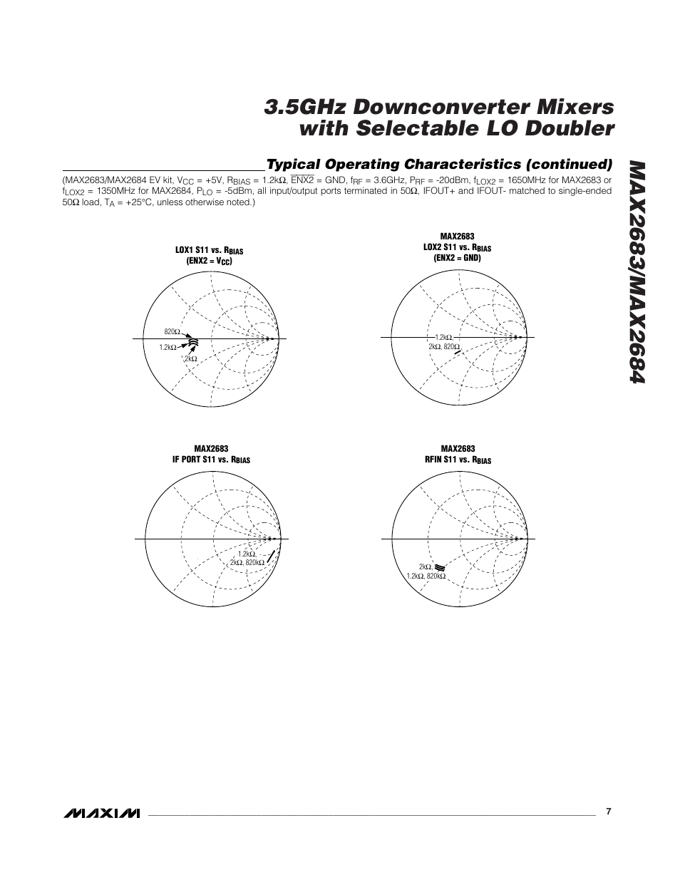 Typical operating characteristics (continued) | Rainbow Electronics MAX2684 User Manual | Page 7 / 17