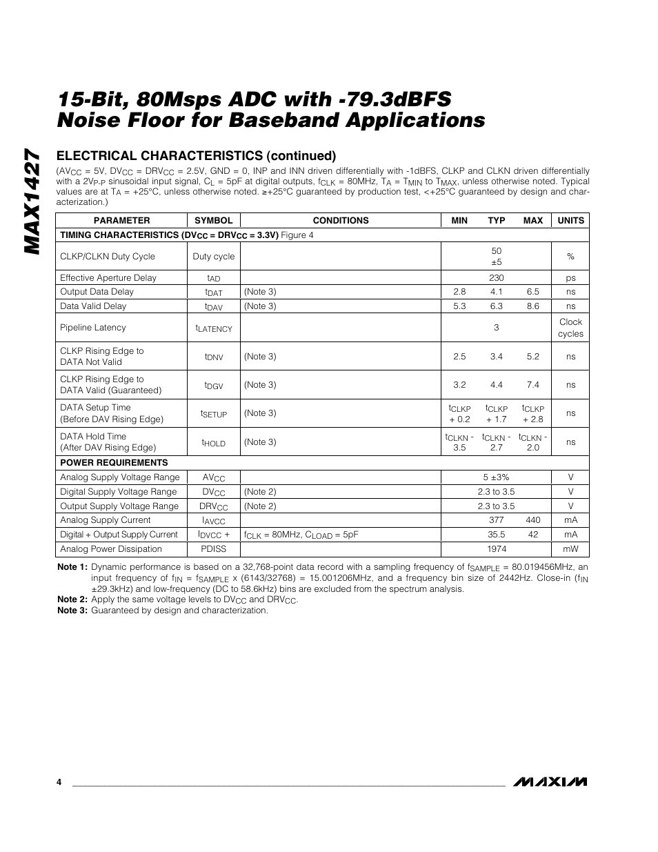 Electrical characteristics (continued) | Rainbow Electronics MAX1427 User Manual | Page 4 / 18